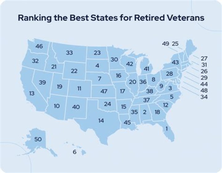 Is Florida a good state for veterans?
