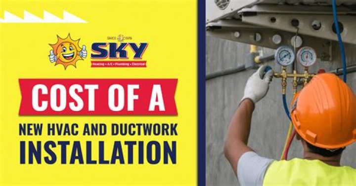 Is installing a new HVAC system tax deductible?