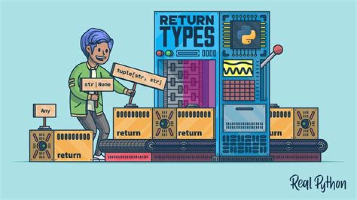 Is it bad to have multiple return statements?