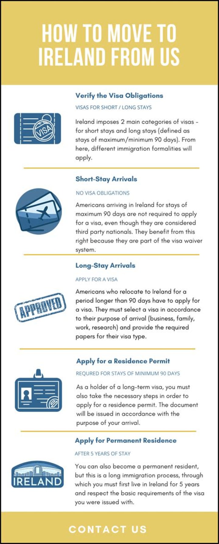 Is it hard for an American to move to Ireland?