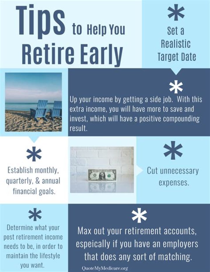 Is it normal to want to retire early?