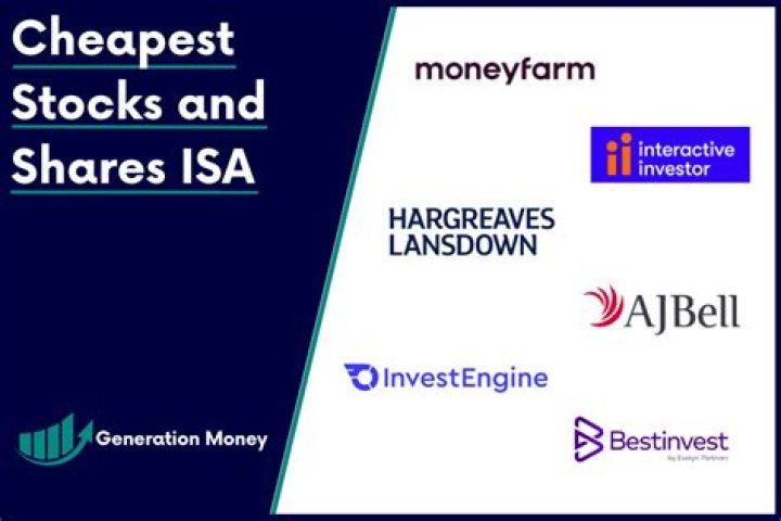 Is it worth investing in a stocks and shares ISA now?