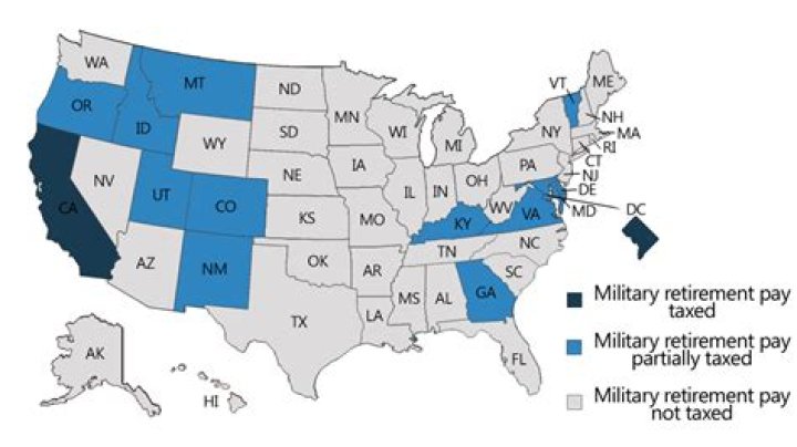 Is military retirement taxed if disabled?