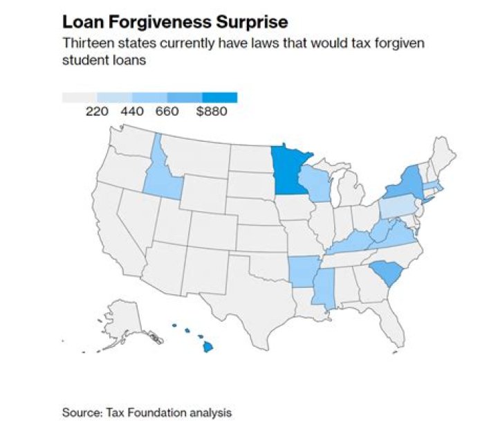 Is mortgage Forgiveness taxable income?