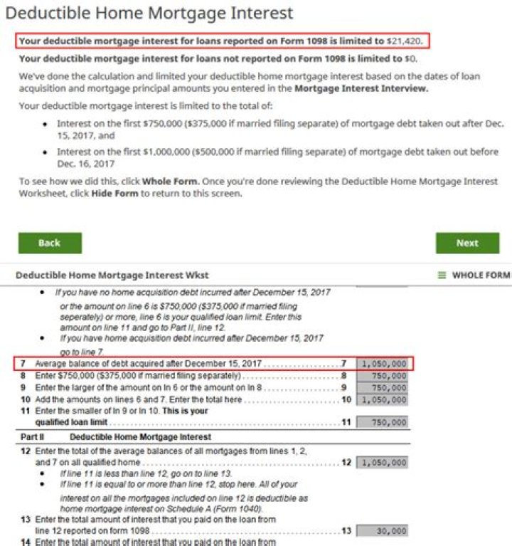 Is mortgage insurance tax deductible in 2020?