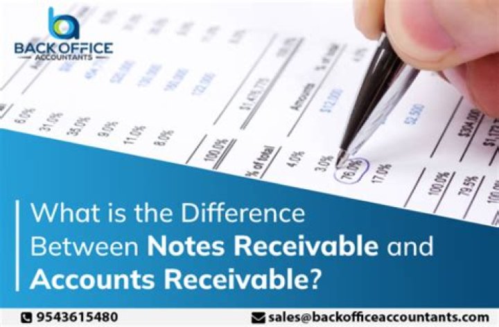 Is notes receivable an operating asset?