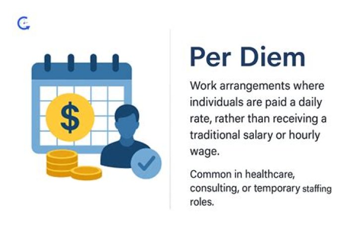 Is per diem considered on call?