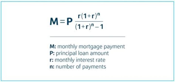 Is PMI included in mortgage interest on 1098?