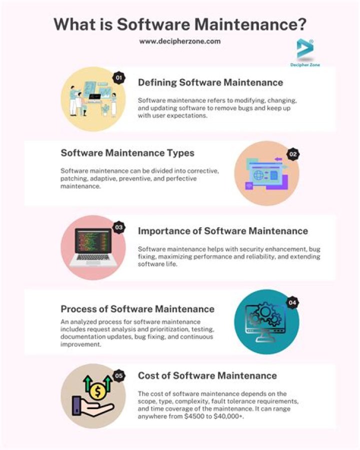 Is software maintenance taxable in NJ?
