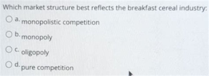 Is the breakfast cereal industry monopolistic competition?