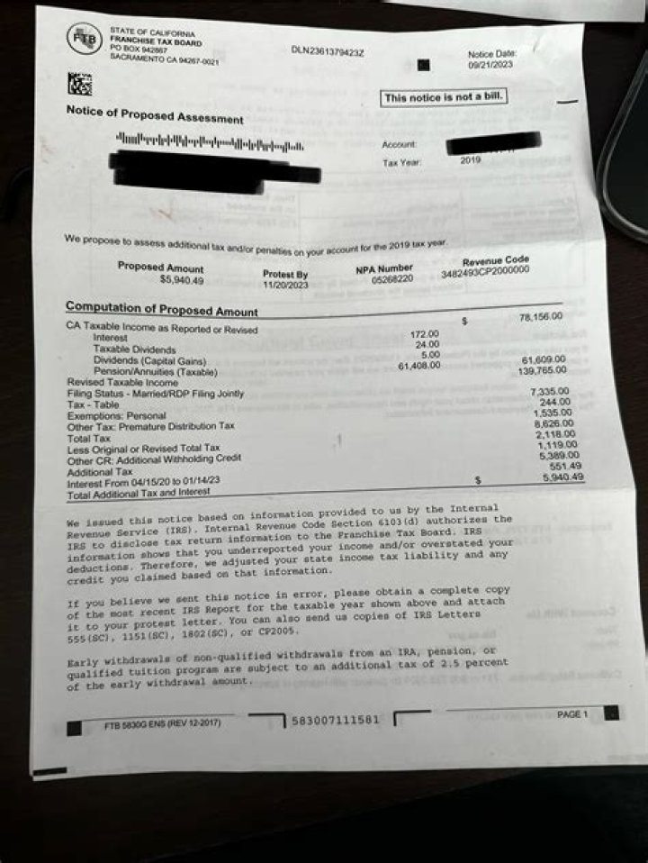 Is the FTB part of the IRS?