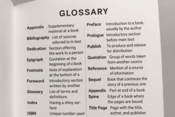 Is the glossary in the beginning or end?
