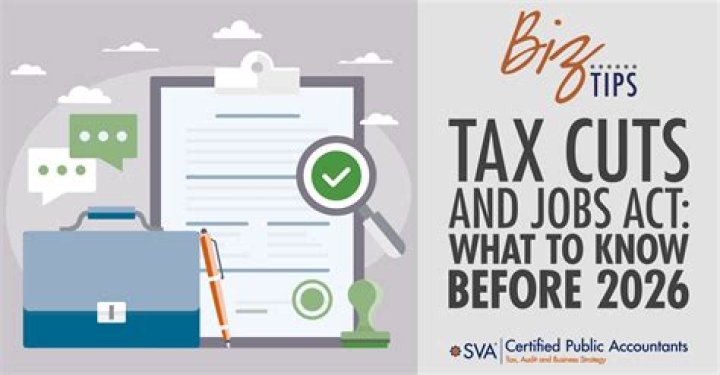 Is the Tax Cuts and Jobs Act temporary?