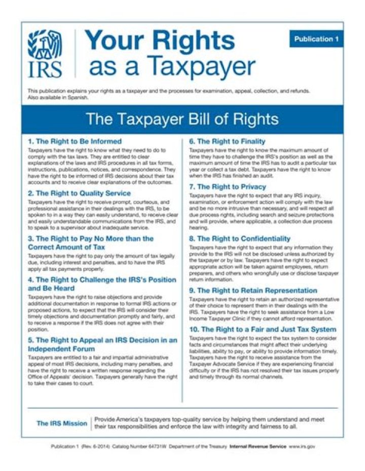 Is the taxpayer bill of rights enforceable?