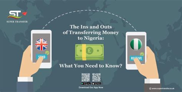 Is there a limit on transferring money UK?