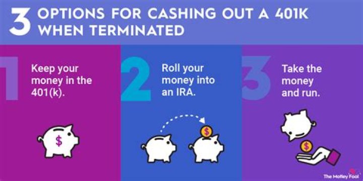Is there a penalty for cashing out an IRA?