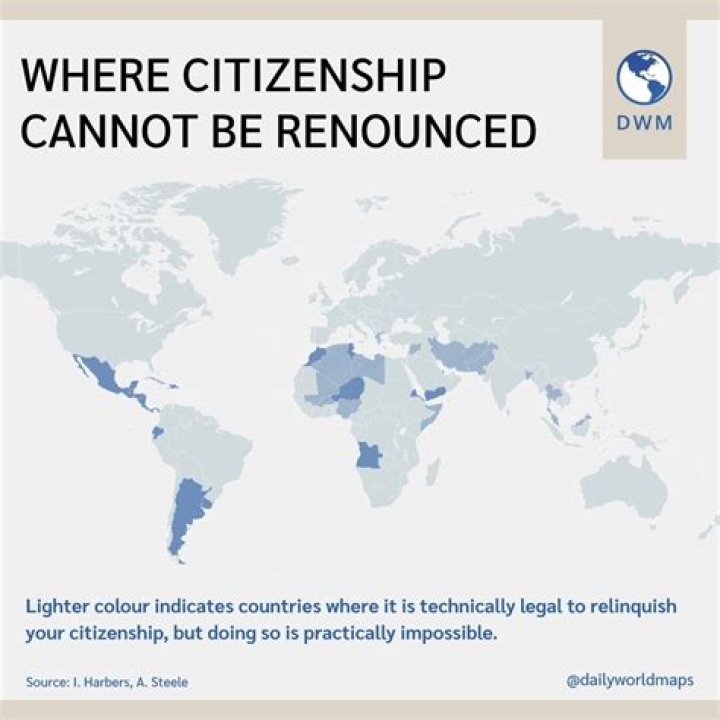 Is there a possibility that you can relinquish your citizenship?