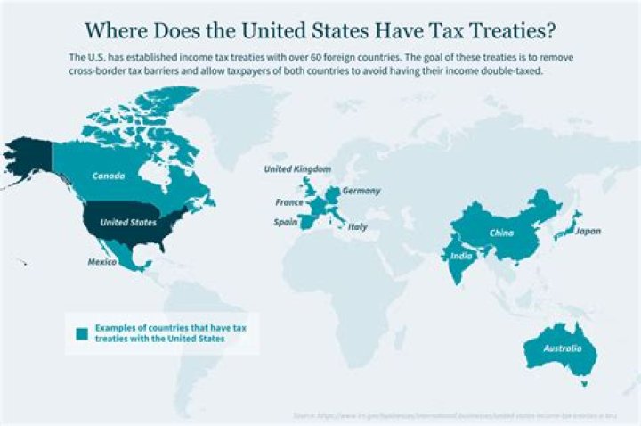 Is there a tax treaty between US and Peru?