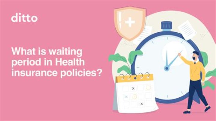 Is there a waiting period for long-term care insurance?