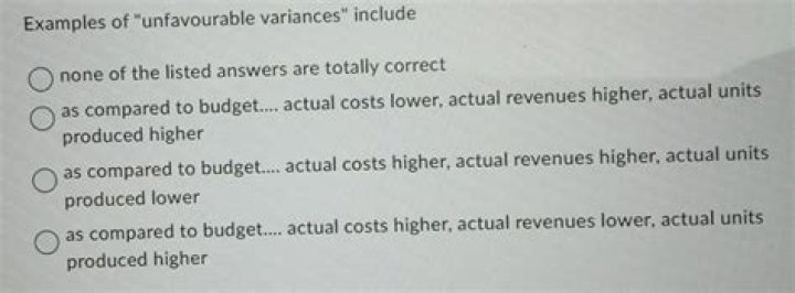 Should managers investigate only Unfavourable variances?