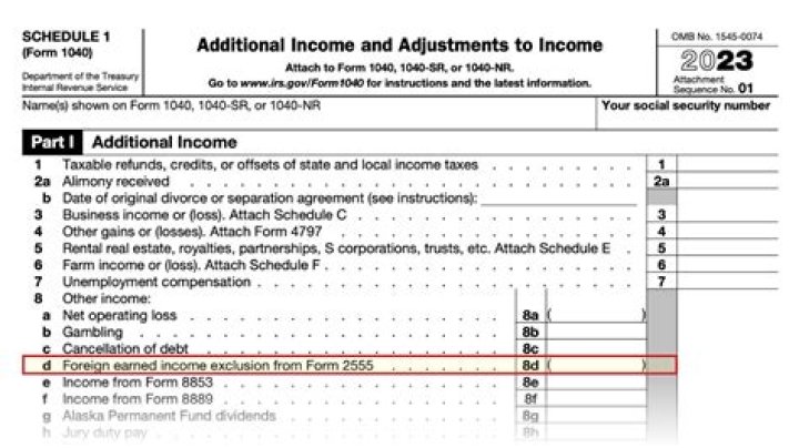 Should you report all earned income to the IRS?