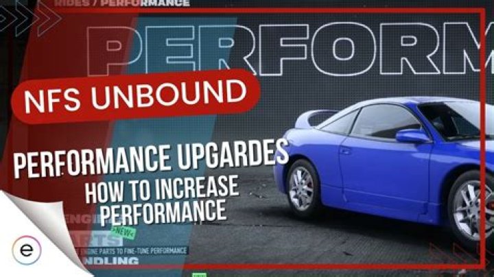 Trending Car Performance Upgrades in 2020