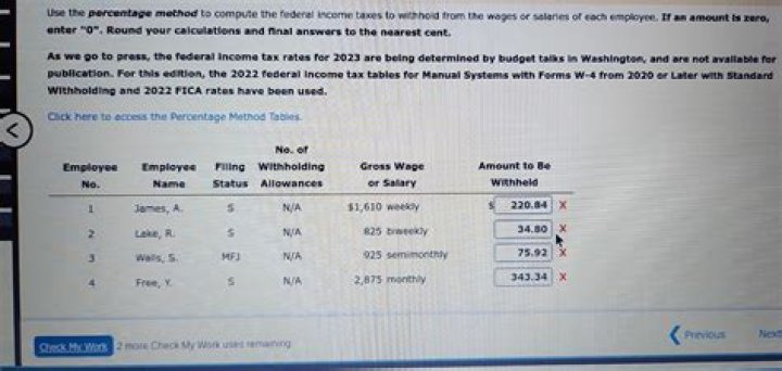 What amount of money gets flagged by the IRS?