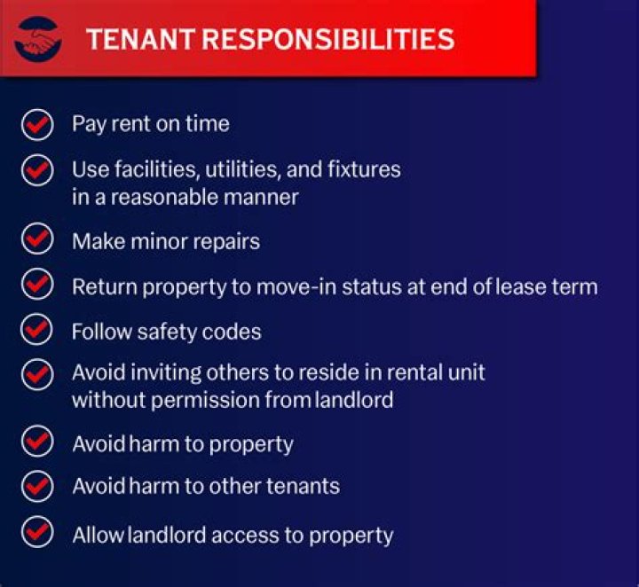 What are 3 responsibilities of tenants in a rent lease situation?