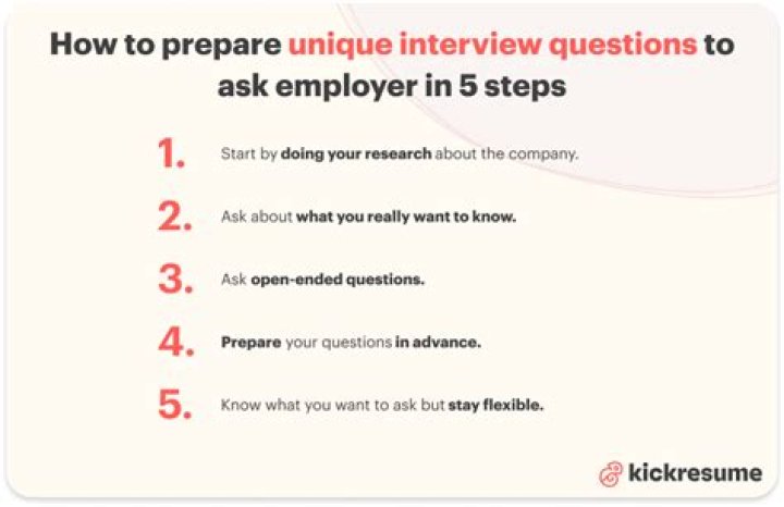 What are 5 questions an employer Cannot ask an applicant?