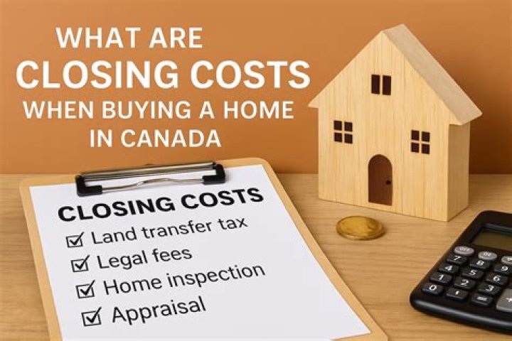 What are closing costs when buying?