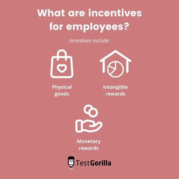 What are examples of incentives you can offer to motivate employees?