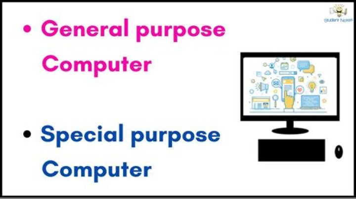 What are general and special purpose computers?