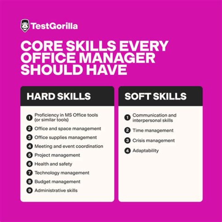 What are good skills for an office job?