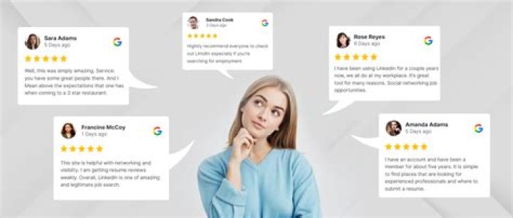 What are marketing reviews?