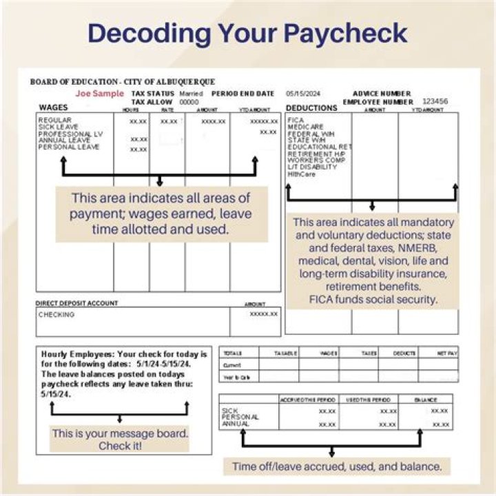 What are some examples of voluntary deductions on your paycheck?