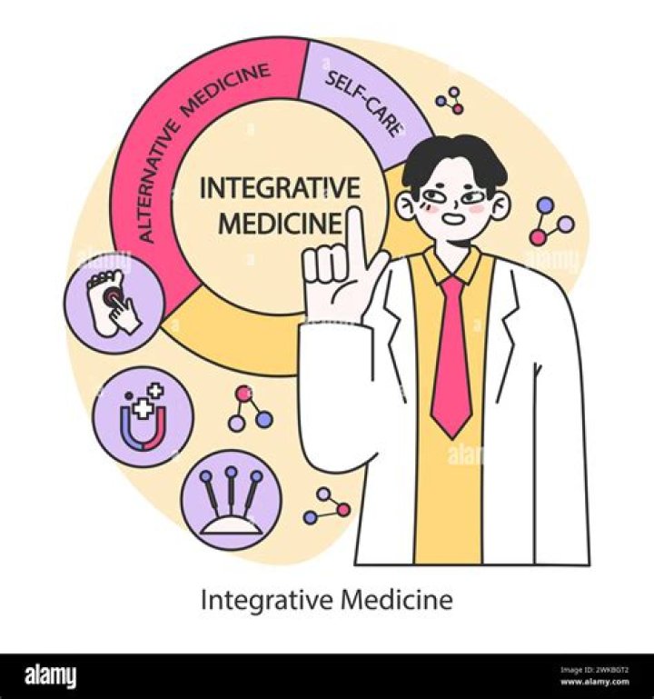 What are some of the healthcare practices of integrative medicine?