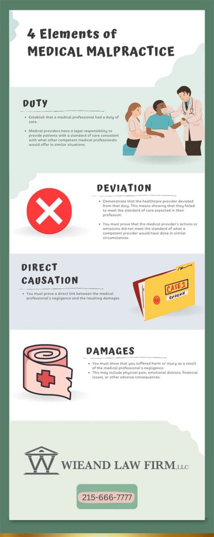 What are the 4 elements that must be proven in a case of malpractice?