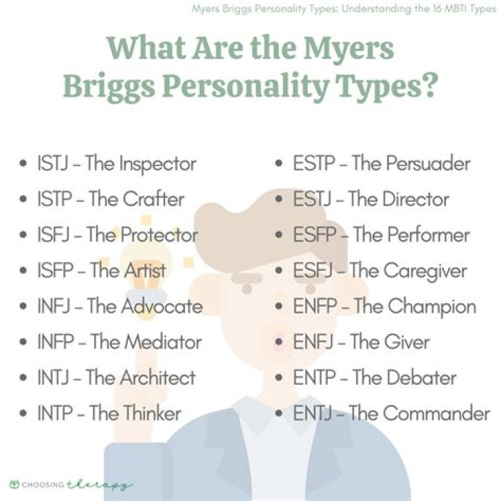 What are the 4 Myers Briggs personality types?