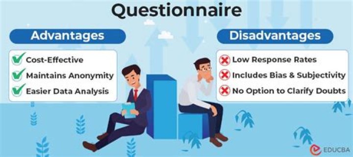 What are the advantages and disadvantages of asking questions?