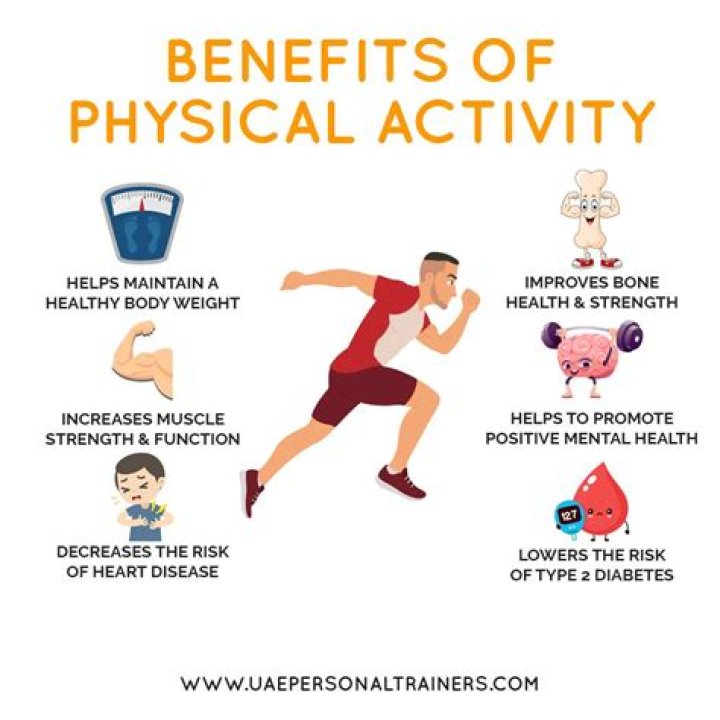 What are the benefits of being physically active?