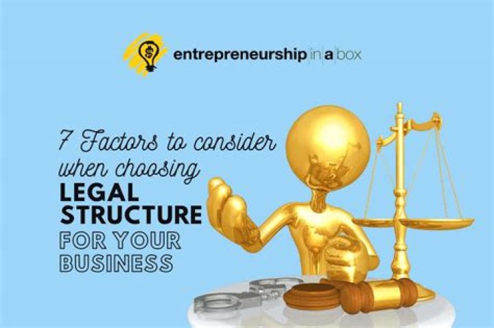 What are the factors to consider when choosing the type of legal structure for business?