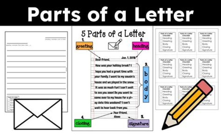 What are the five parts of an LEV system?