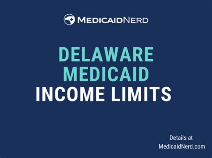What are the income limits for Medicaid in Delaware?