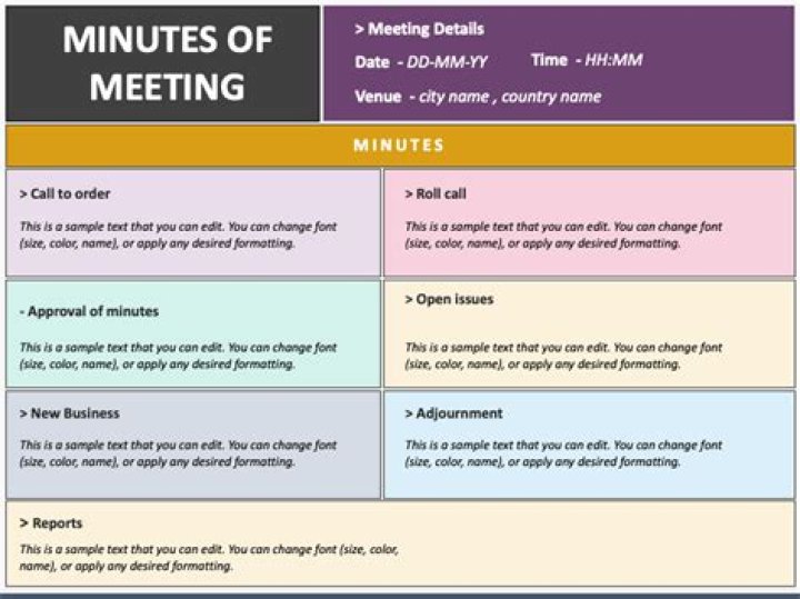 What are the main content of minutes of meeting?