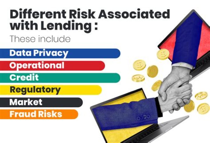 What are the risks associated with lending?