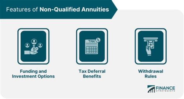 What are the rules for inherited non qualified annuities?