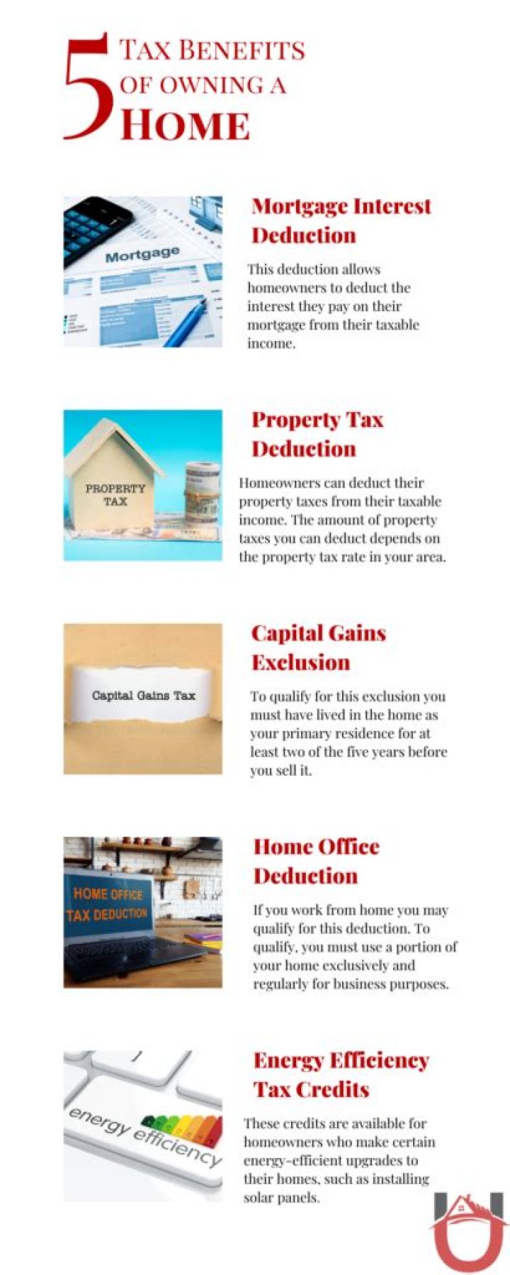 What are the tax benefits of owning your own home?