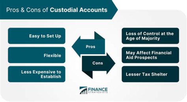What are the tax considerations for custodial accounts?