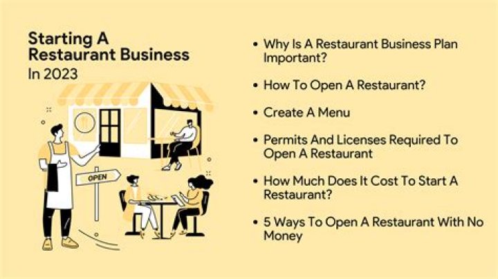 What are the things needed to open a restaurant?