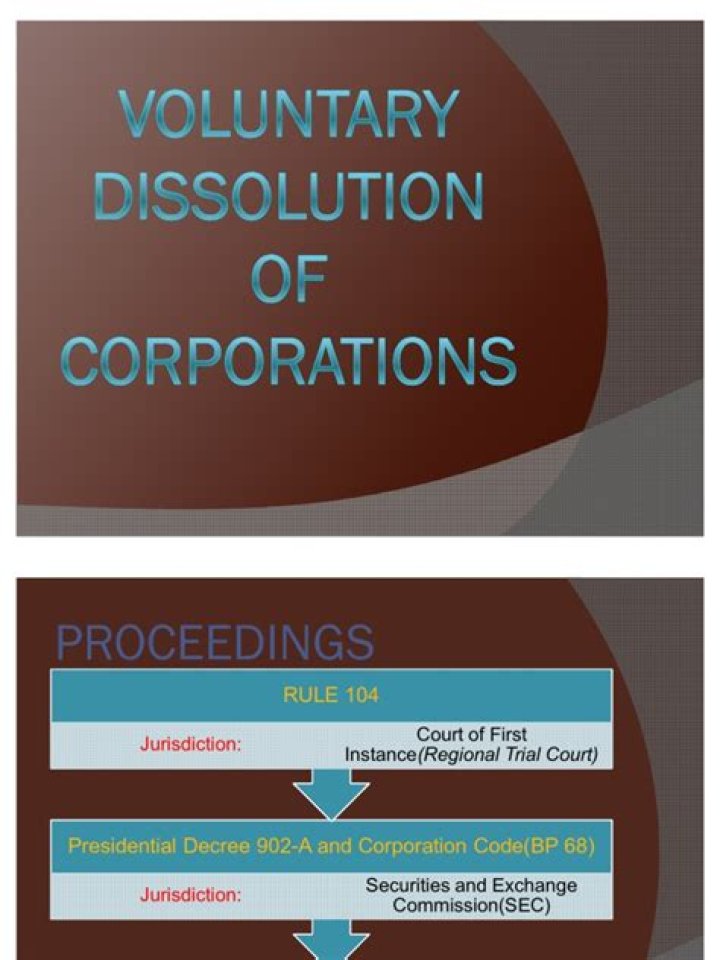 What are the ways a corporation can be dissolved voluntarily?